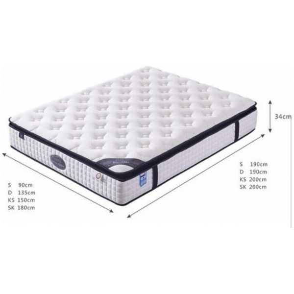 Tasso Pillow Top Mattress